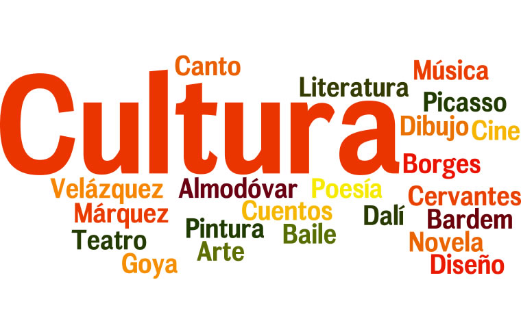 Wordle auf Spanisch über Kultur